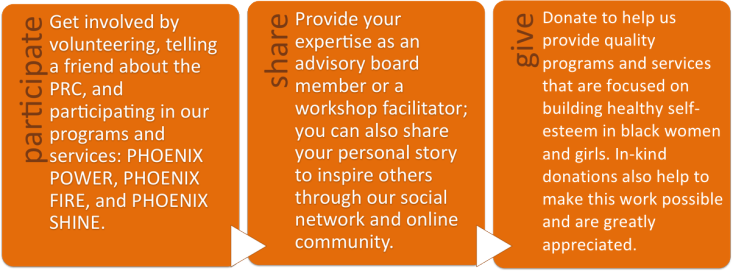 donation_graphic