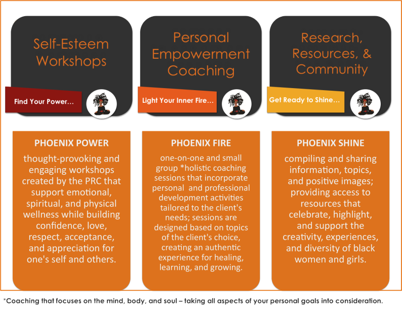 empower_graphic