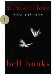 bell_hooks[1]
