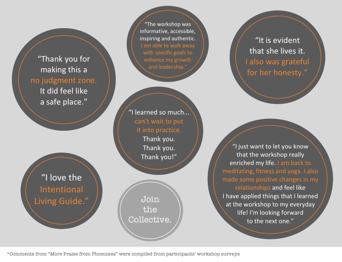 Praise from Phoenixes[The Phoenix Rising Collective]